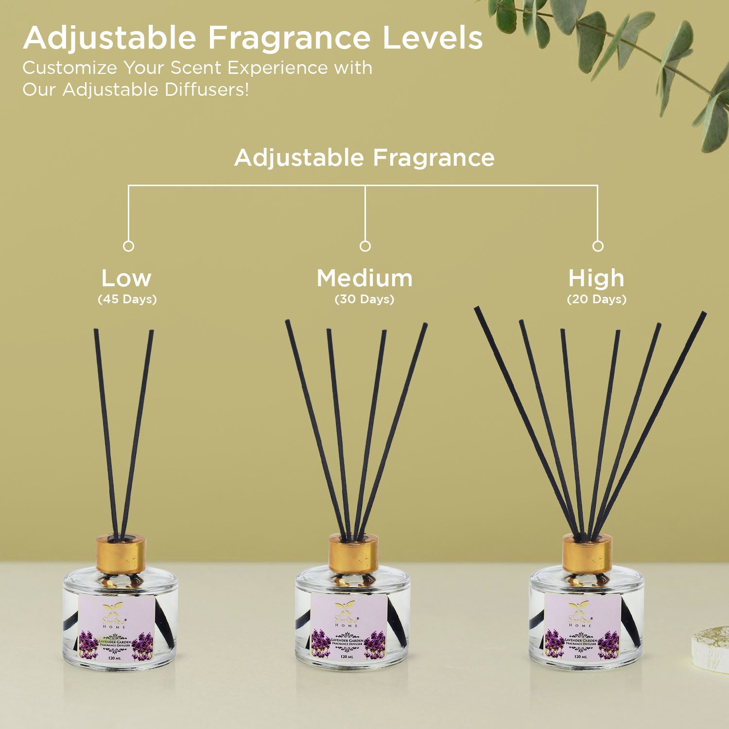 Lavender Garden  Reed Diffuser 120 ml